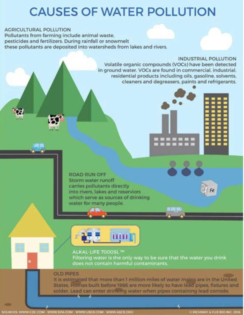 Screen Shot 2021-01-17 at 6.32.04 PM